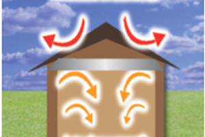 Home Energy Savings Item Image